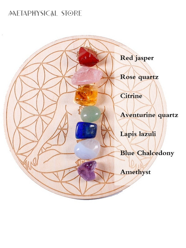 Chakra stones set
