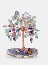 Fluorite Crystal Tree