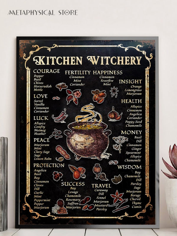 Kitchen Witchery poster