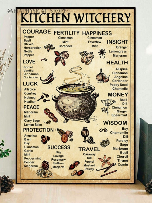 Kitchen Witchery poster