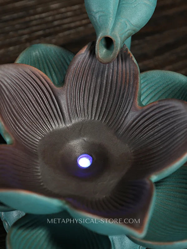 Zen Lotus Backflow Incense Burner