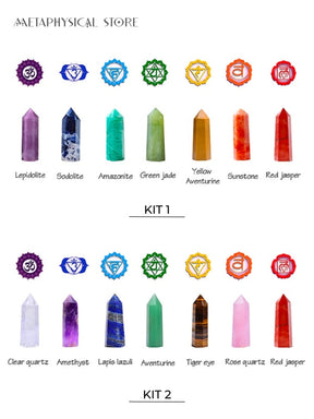 Chakra crystal set