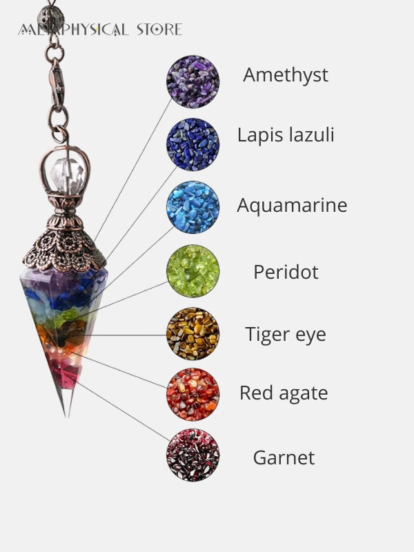 Chakra pendulum