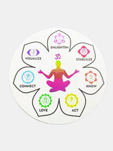 Chakra pendulum board