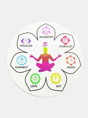 Chakra pendulum board