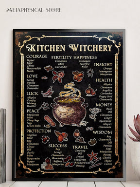 Kitchen Witchery poster